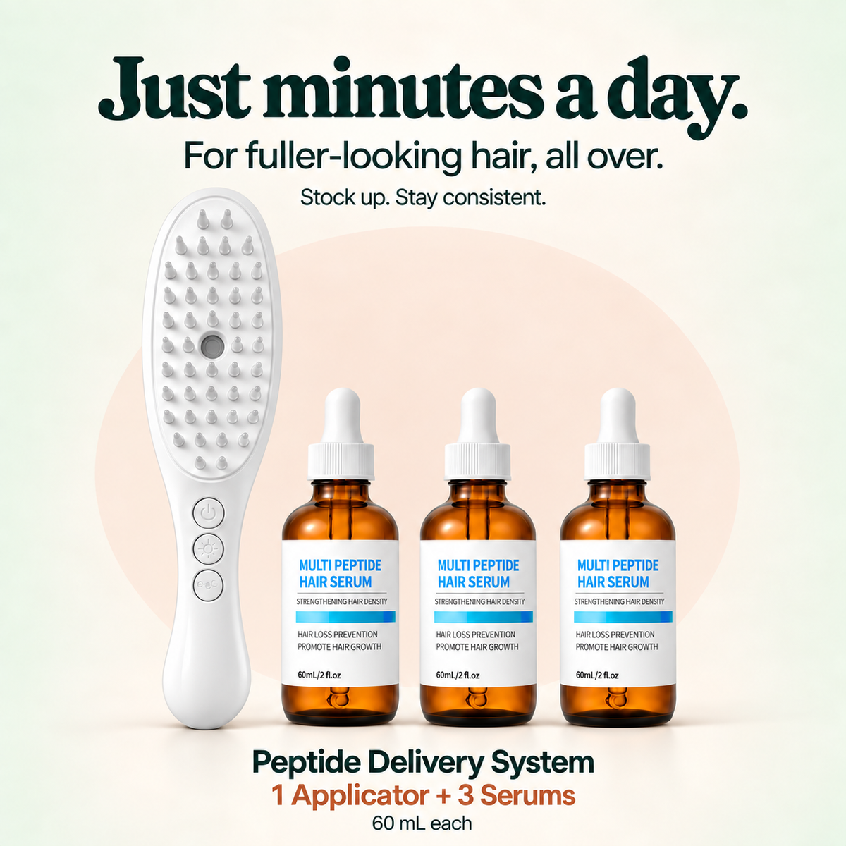 Peptide Delivery System