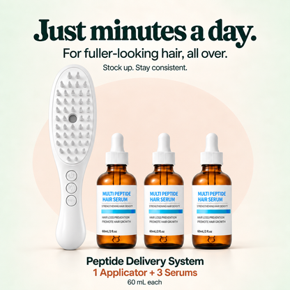 Peptide Delivery System