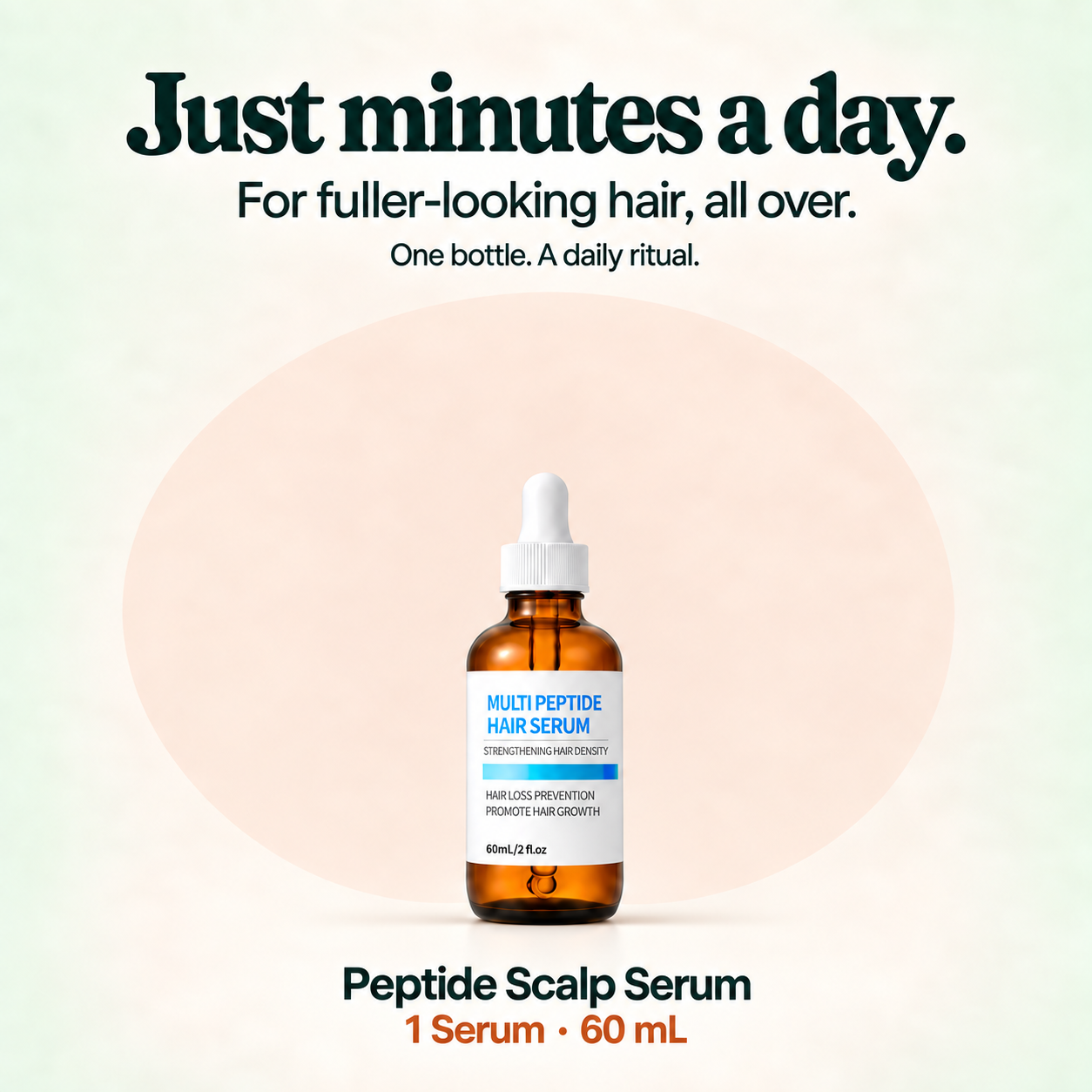 1 × 60 mL Serum