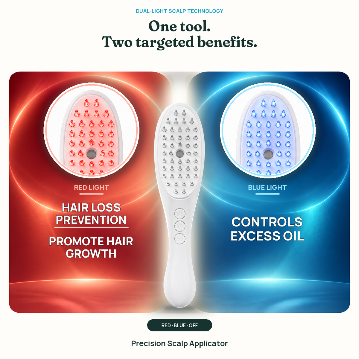 Peptide Delivery System